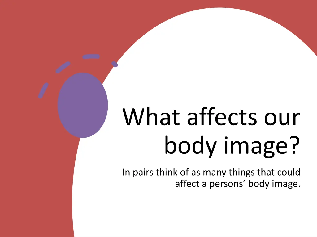 what affects our body image