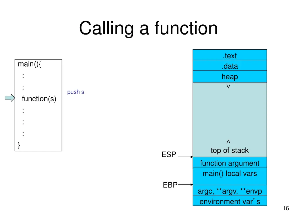 calling a function 1