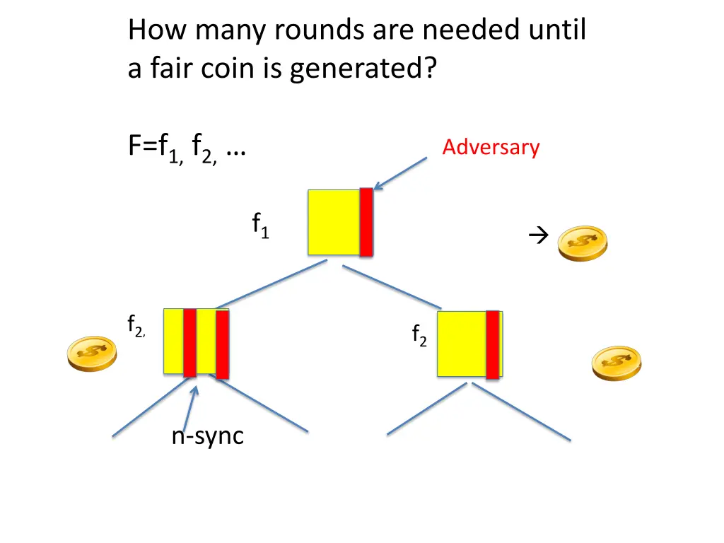 how many rounds are needed until a fair coin