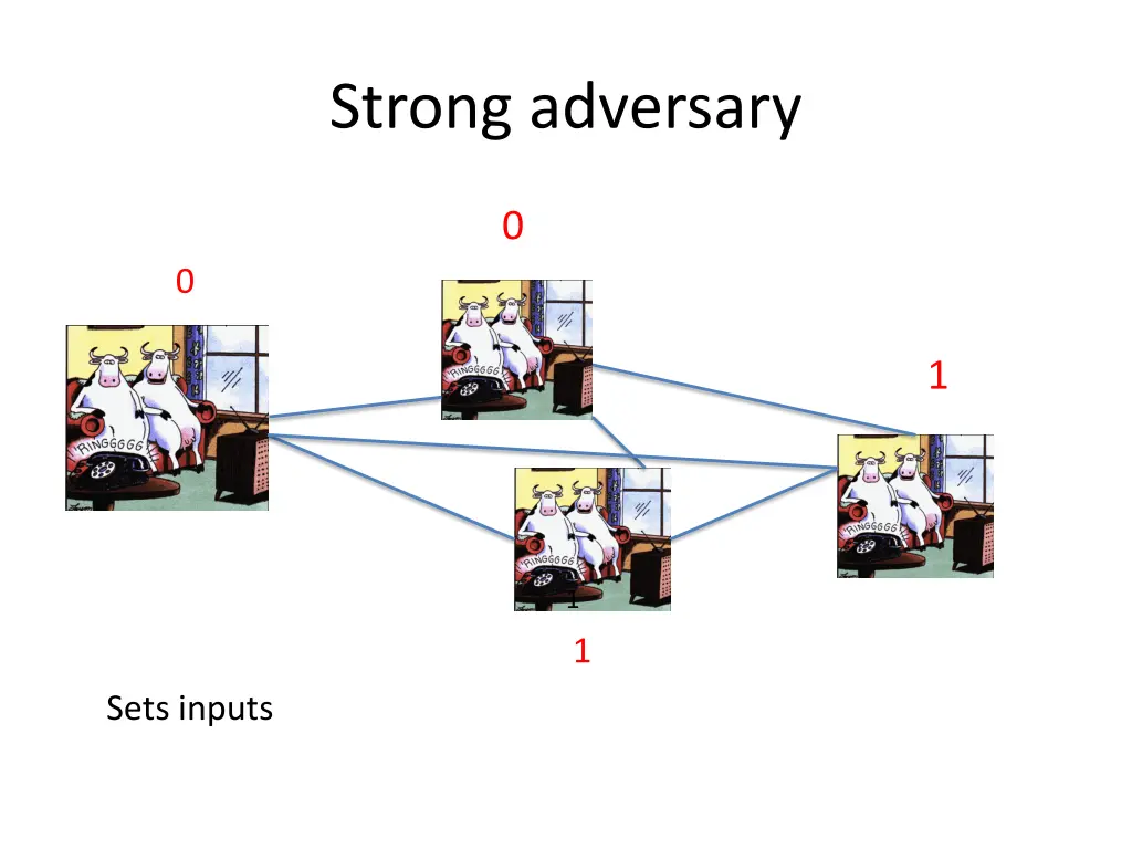 strong adversary