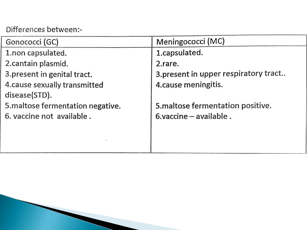 slide13