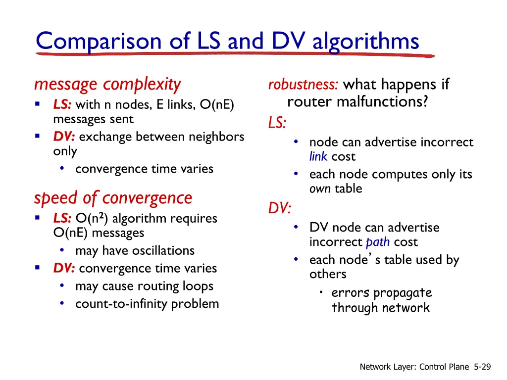 comparison of ls and dv algorithms