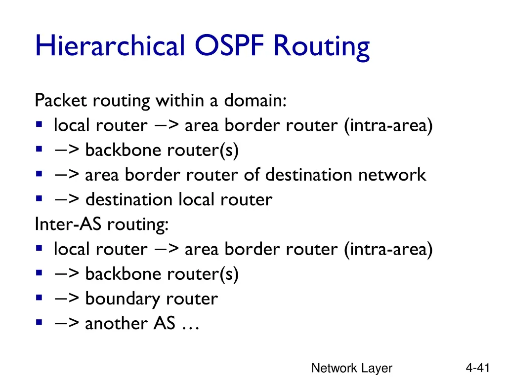 hierarchical ospf routing