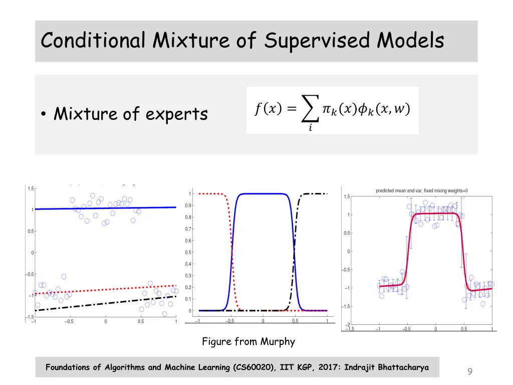 conditional mixture of supervised models