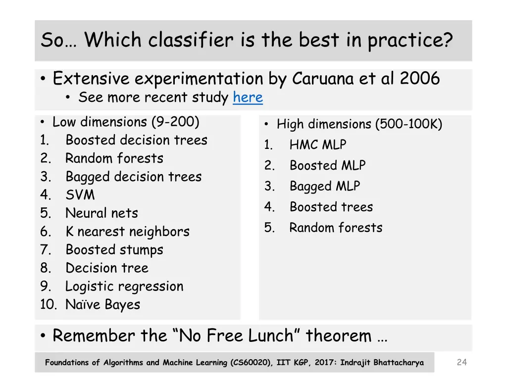 so which classifier is the best in practice