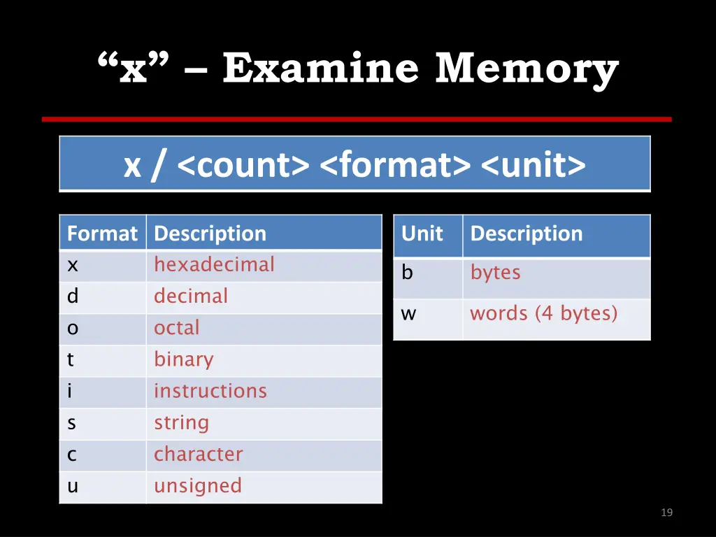 x examine memory