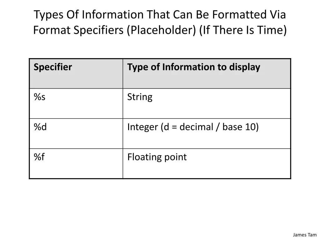 types of information that can be formatted
