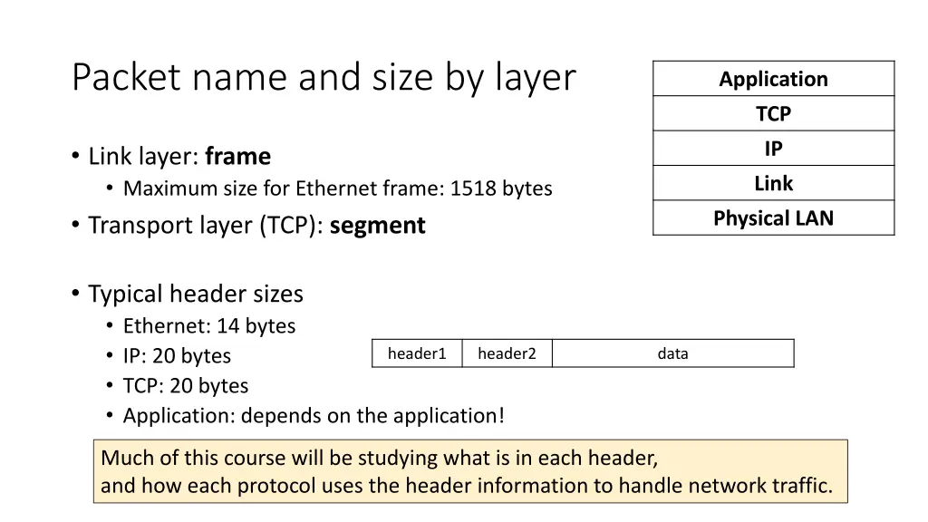 packet name and size by layer