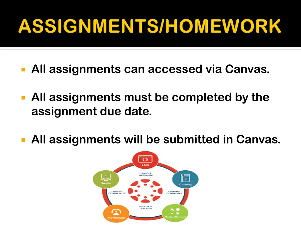 all assignments can accessed via canvas