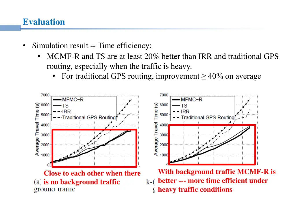 evaluation 1
