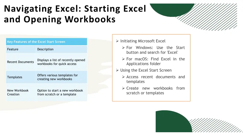 navigating excel starting excel and opening