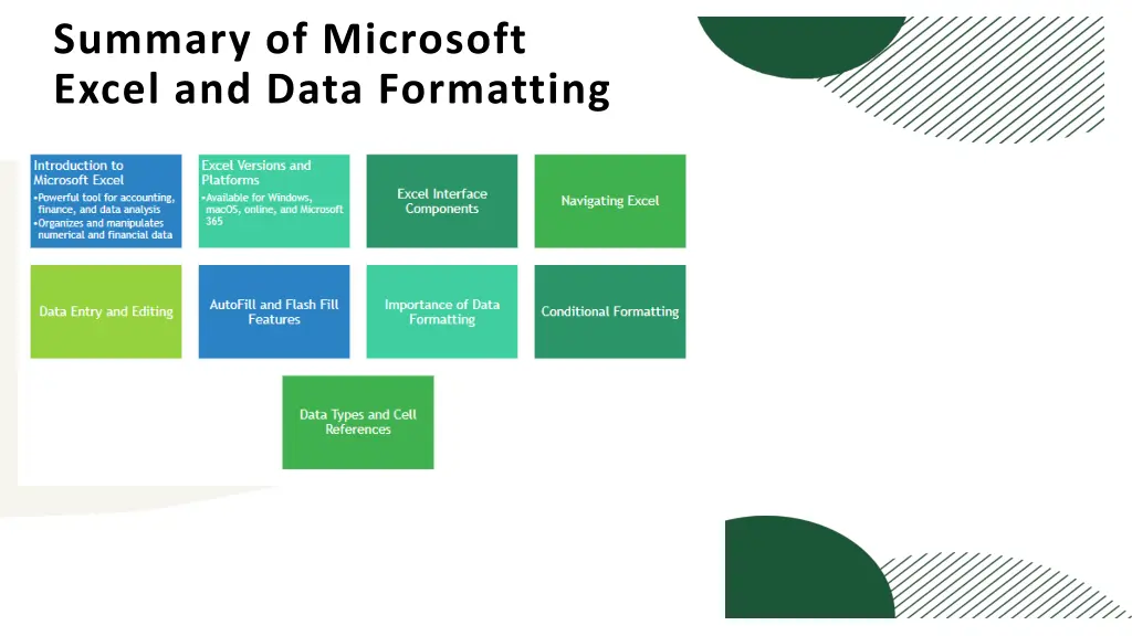 summary of microsoft excel and data formatting