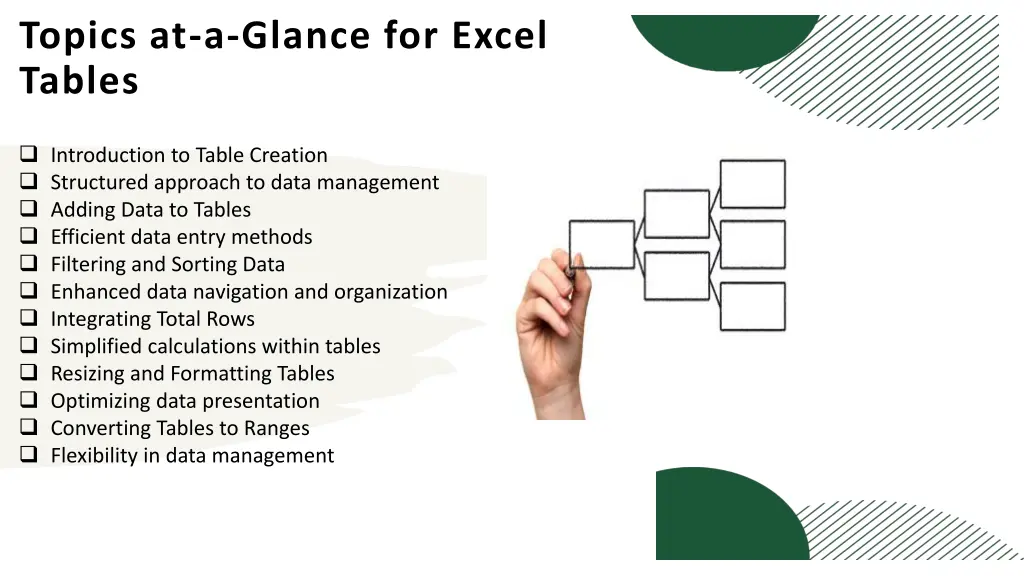 topics at a glance for excel tables