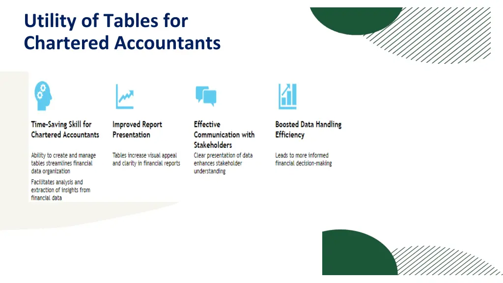 utility of tables for chartered accountants