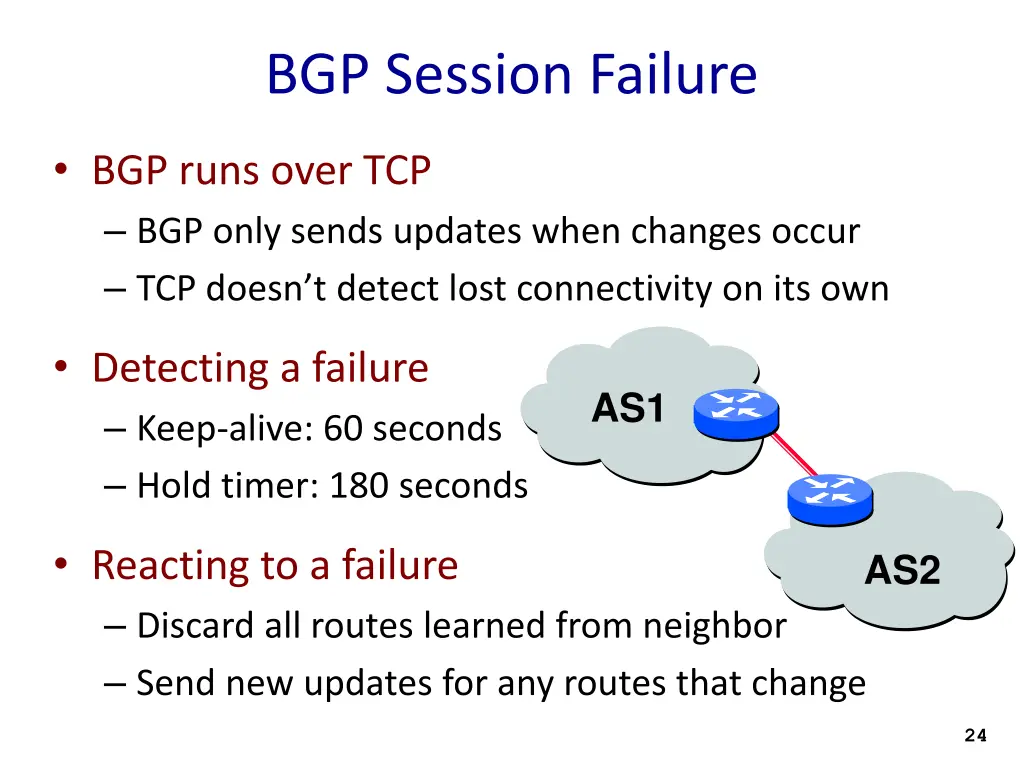 bgp session failure