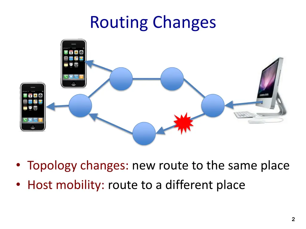 routing changes