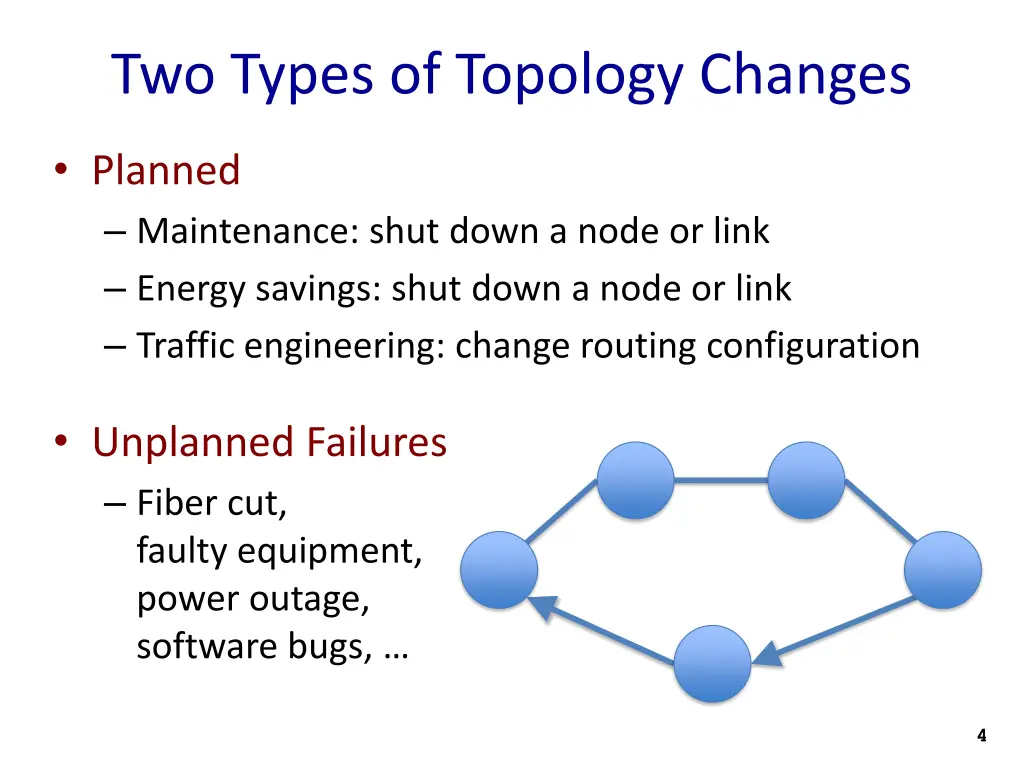 two types of topology changes