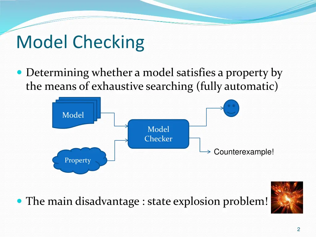 model checking