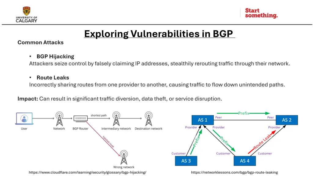 exploring vulnerabilities in bgp