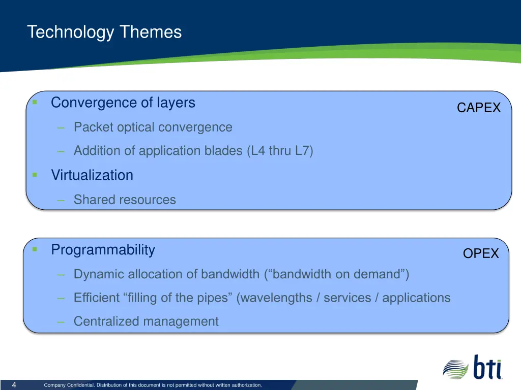 technology themes