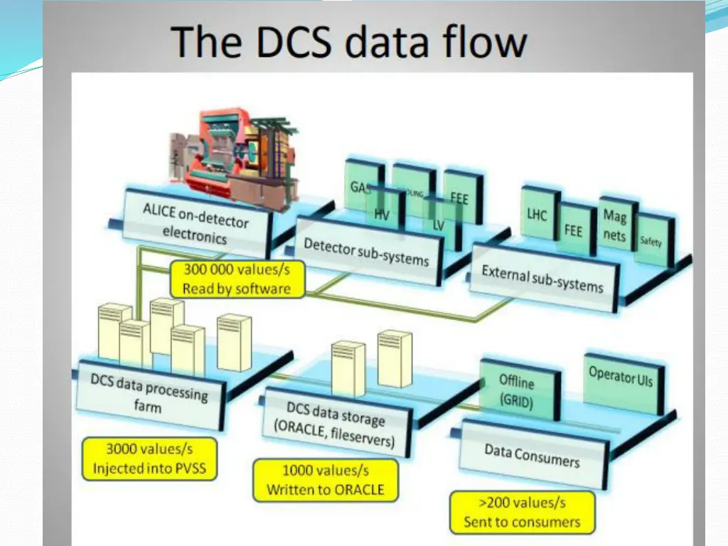slide25