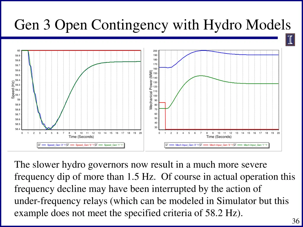 gen 3 open contingency with hydro models