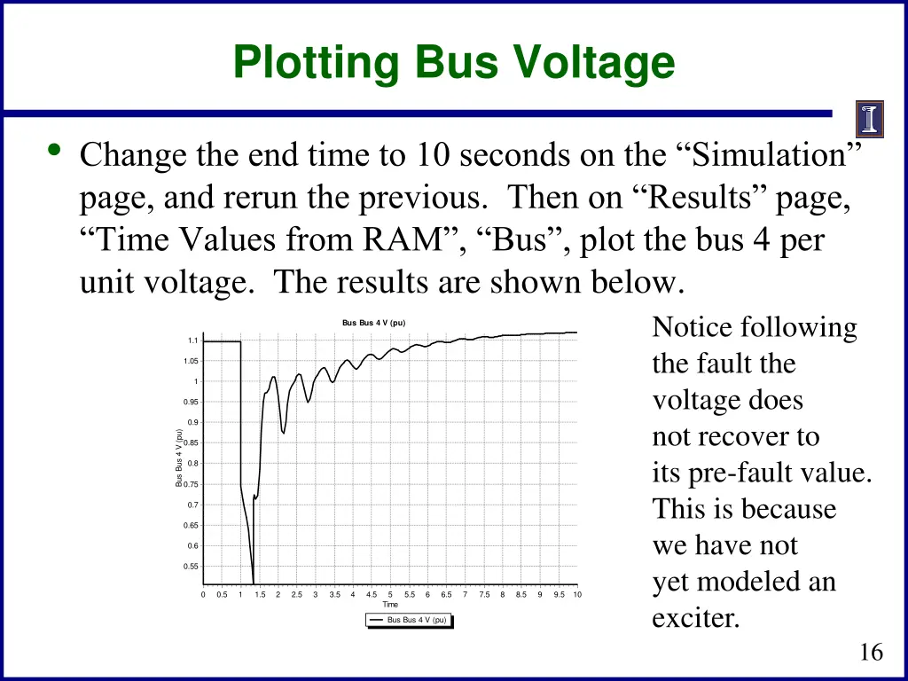 plotting bus voltage