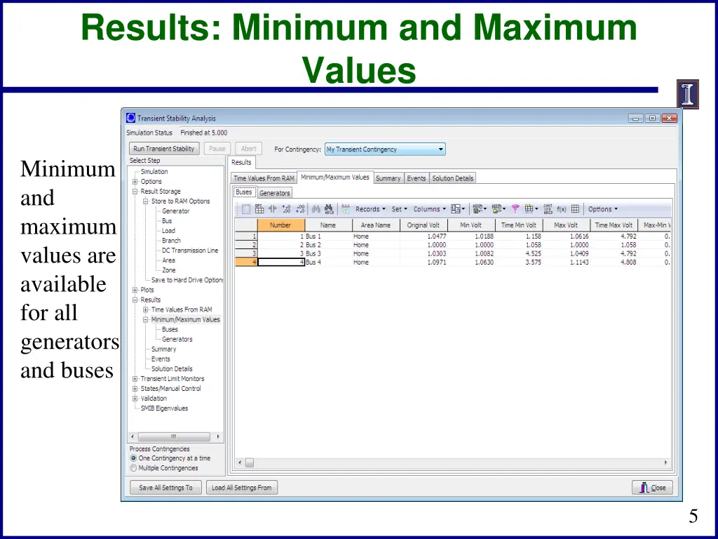 results minimum and maximum values
