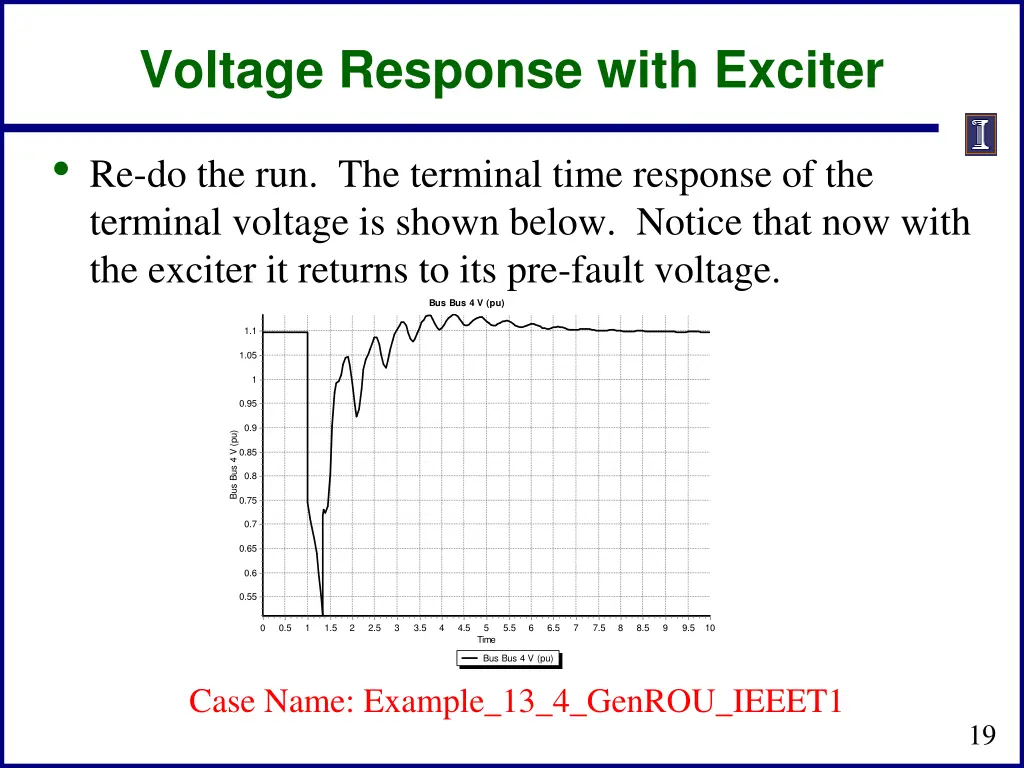 voltage response with exciter