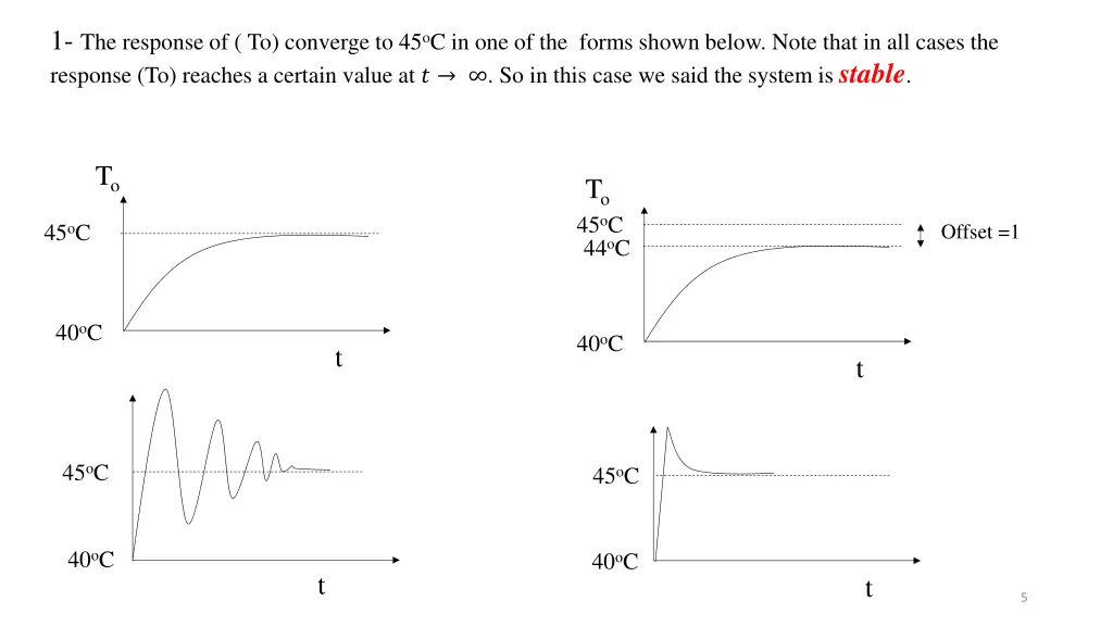 1 the response of to converge