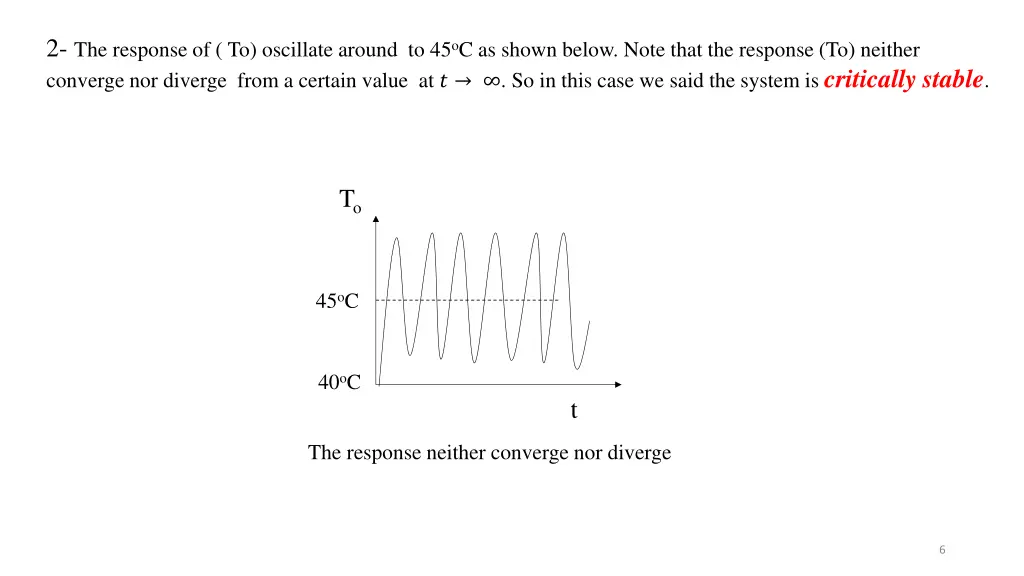 2 the response of to oscillate around