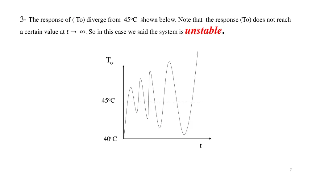 3 the response of to diverge from 45 o c shown