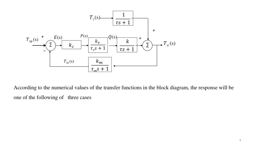 slide4