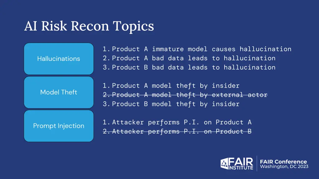 ai risk recon topics 1