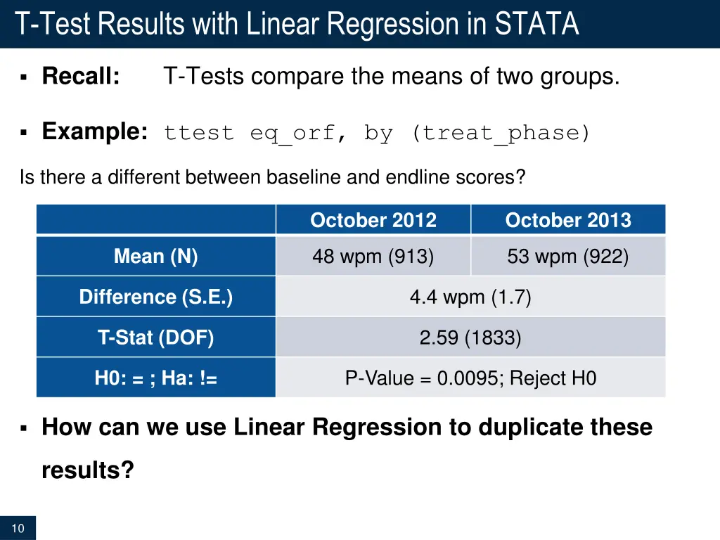 t test results with linear regression in stata