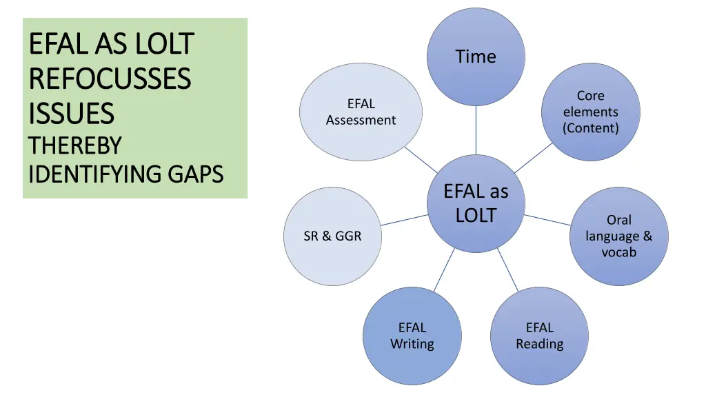 efal as lolt efal as lolt refocusses refocusses