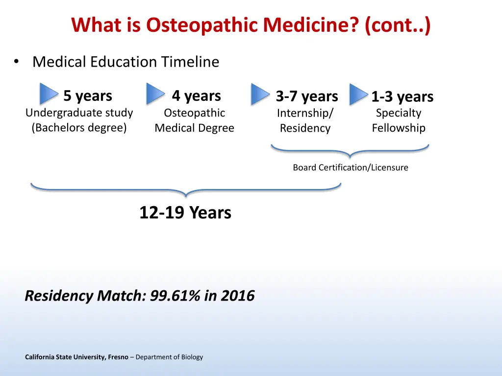 what is osteopathic medicine cont 1