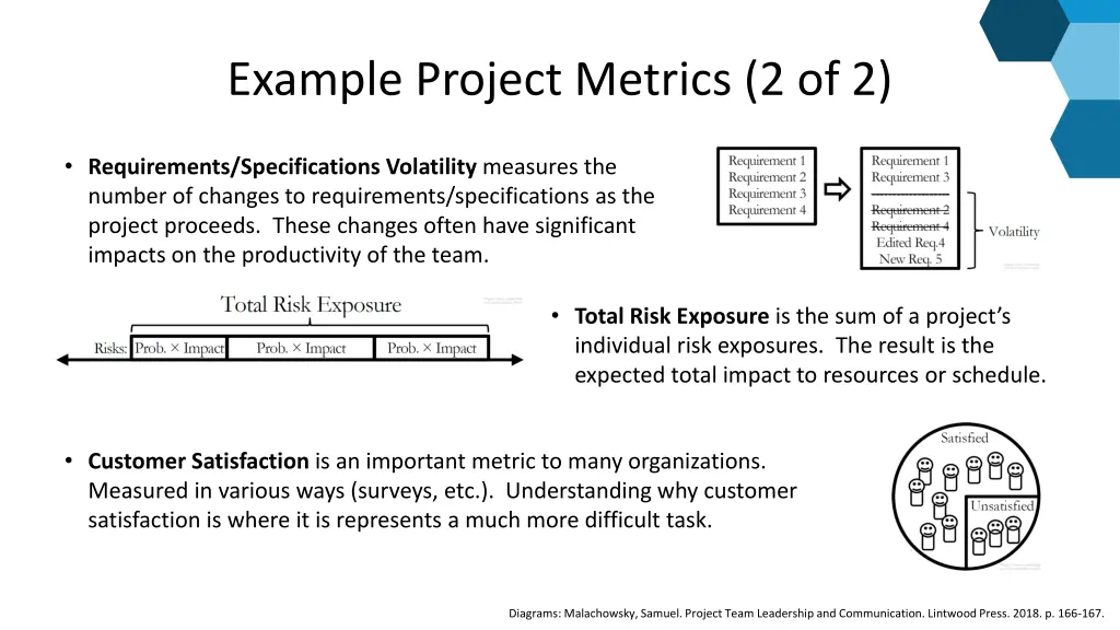 example project metrics 2 of 2