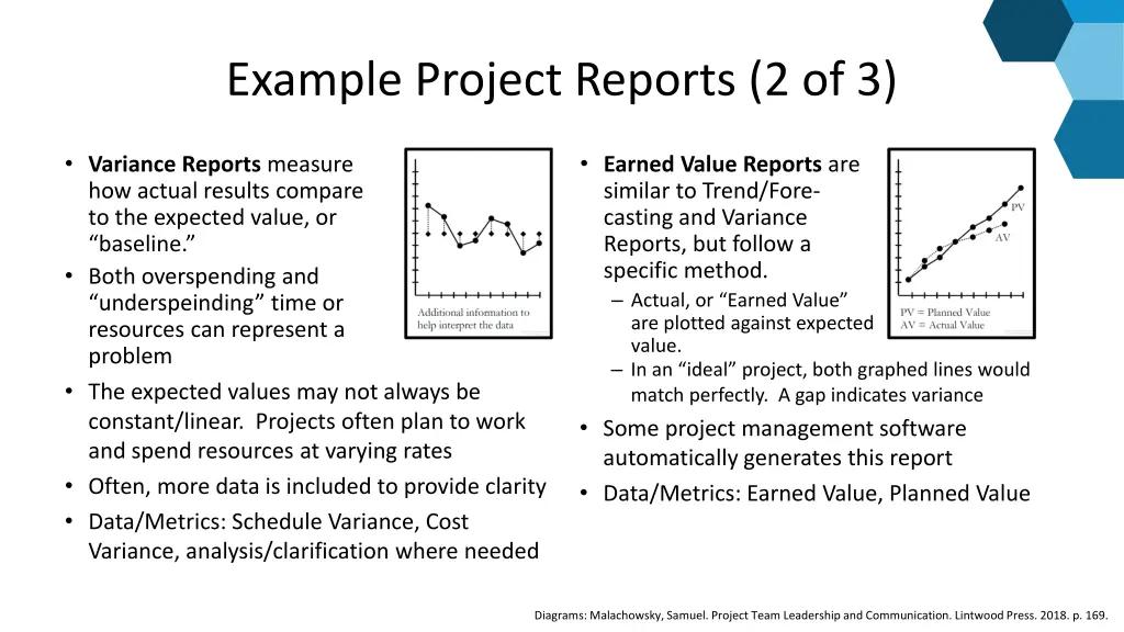 example project reports 2 of 3