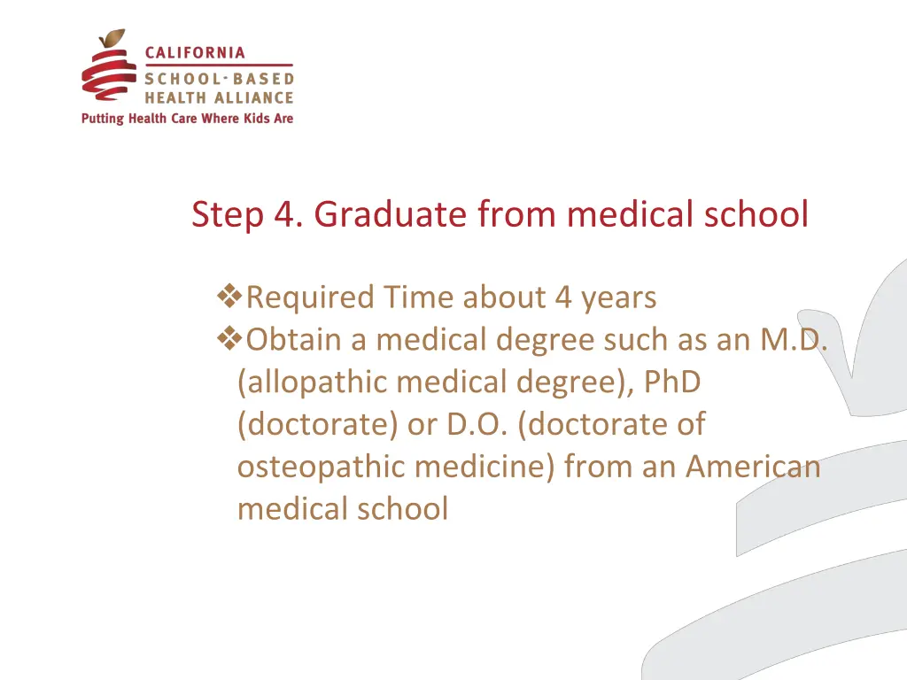 step 4 graduate from medical school