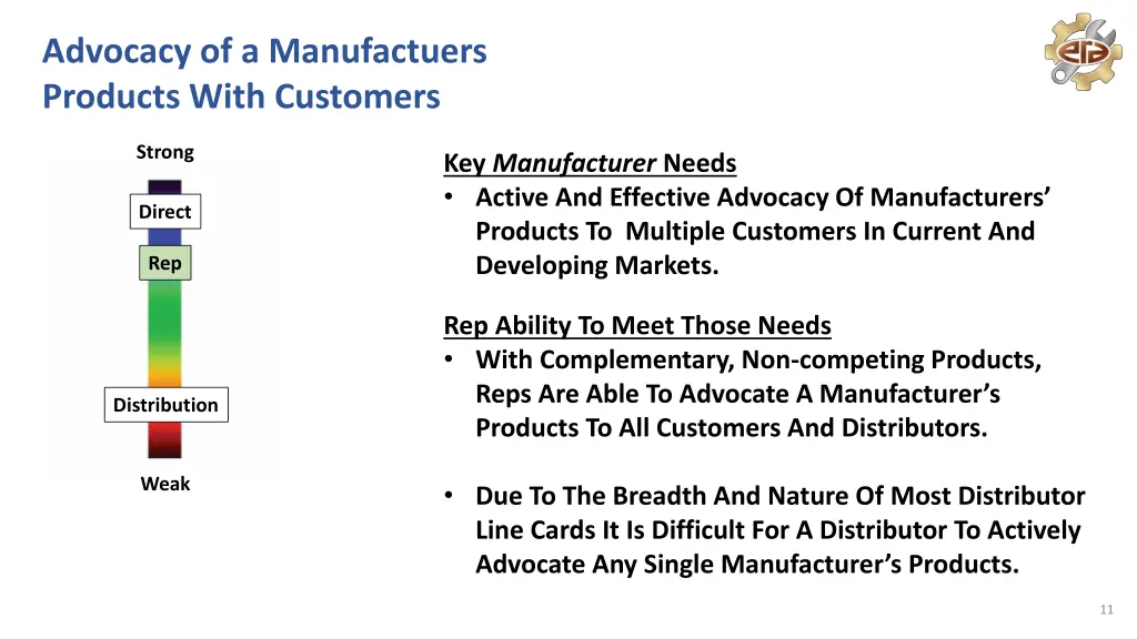 advocacy of a manufactuers products with customers