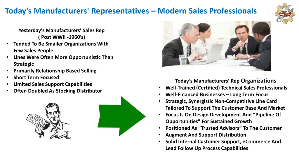 today s manufacturers representatives modern