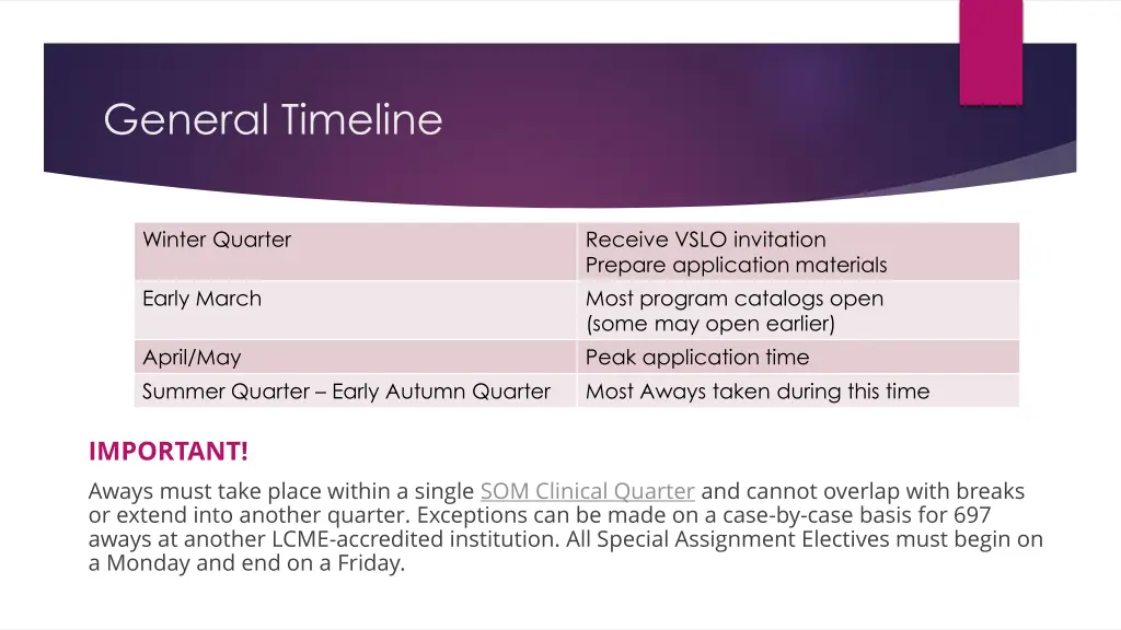 general timeline