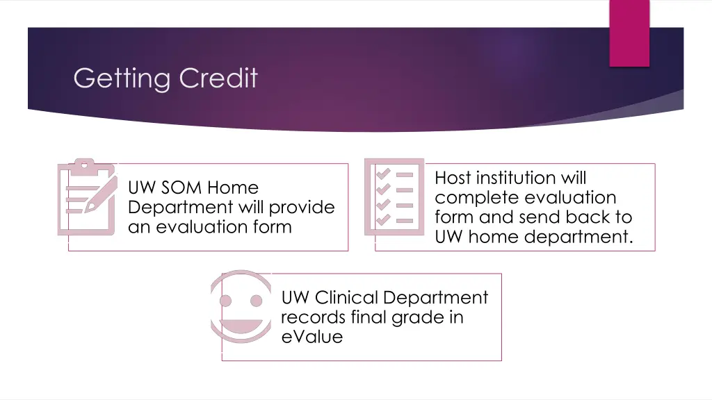 getting credit