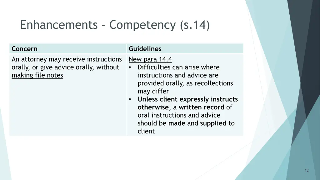 enhancements competency s 14 1