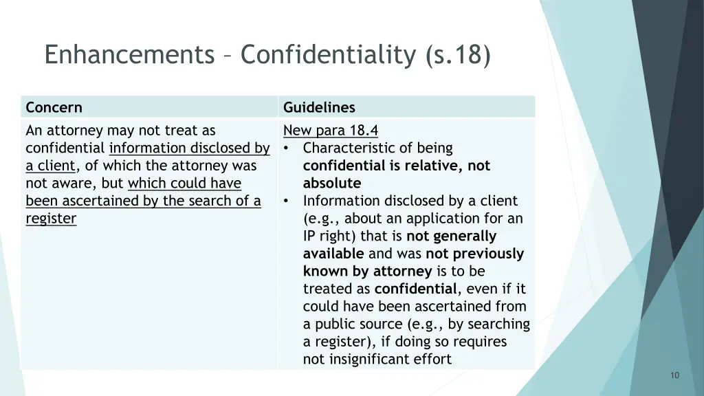 enhancements confidentiality s 18