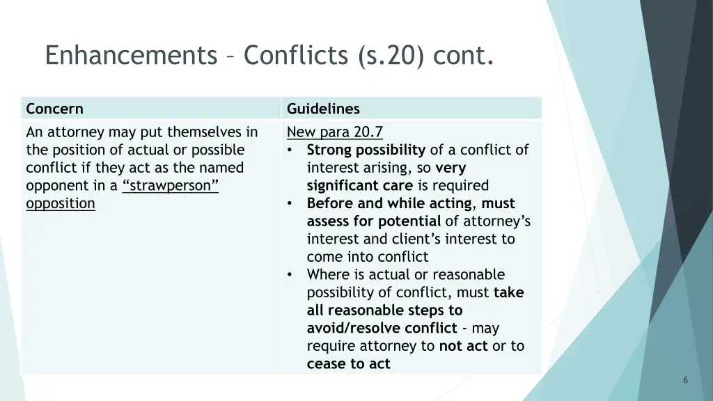 enhancements conflicts s 20 cont 1