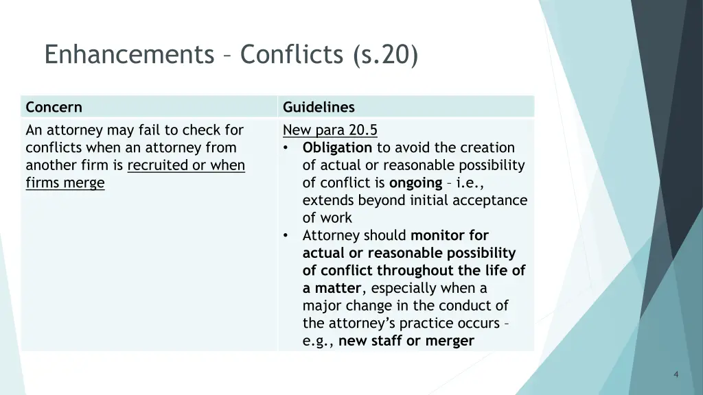 enhancements conflicts s 20