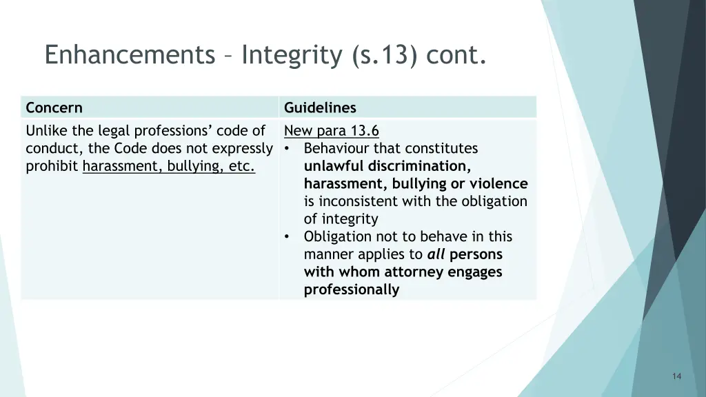 enhancements integrity s 13 cont