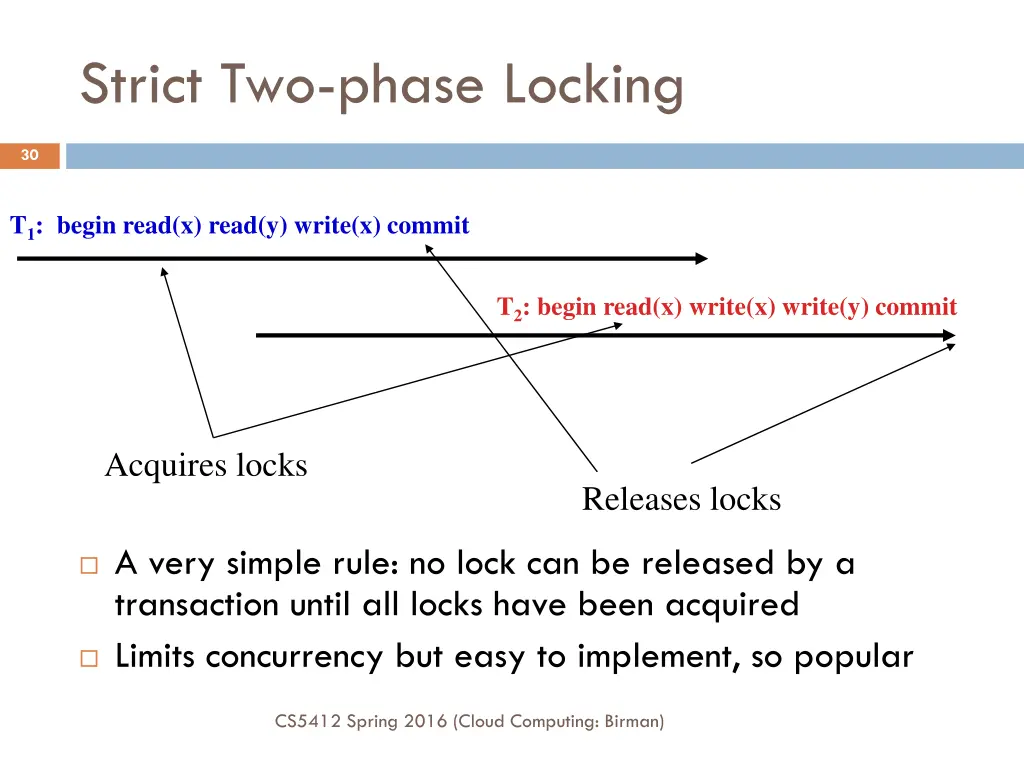 strict two phase locking